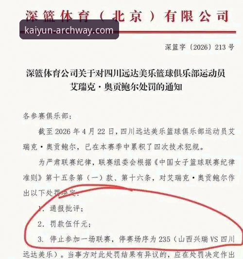 WCBA总决赛G1四川vs山西全面对比：三外援火力碾压创纪录，开云体育平台深度复盘赛事细节