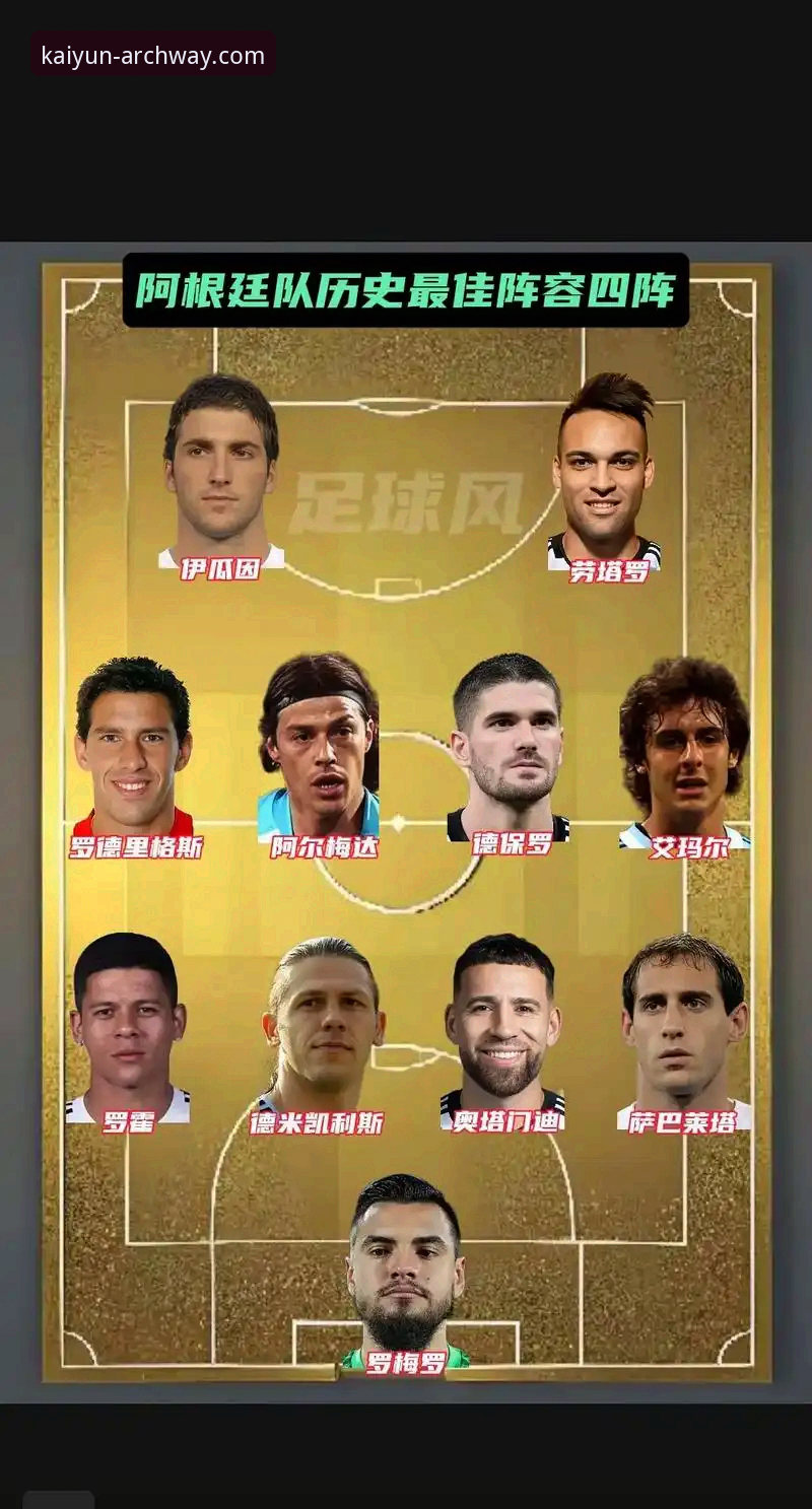 阿根廷锋线折损分析：从帕尼切利重伤看世界杯阵容调整实用指南