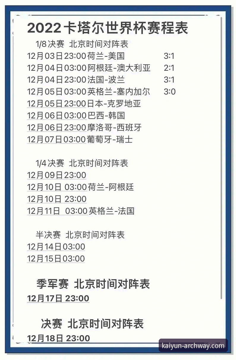 资深用户分享世界杯排名剧变分析——开云体育平台观赛实战心得