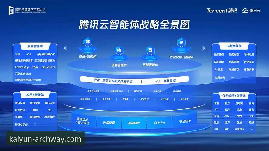 探索开云体育平台的3大核心入口与用户增长数据解析